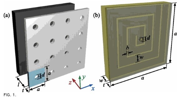 科学家开发出超薄的可3D打印高性能声学吸音结构