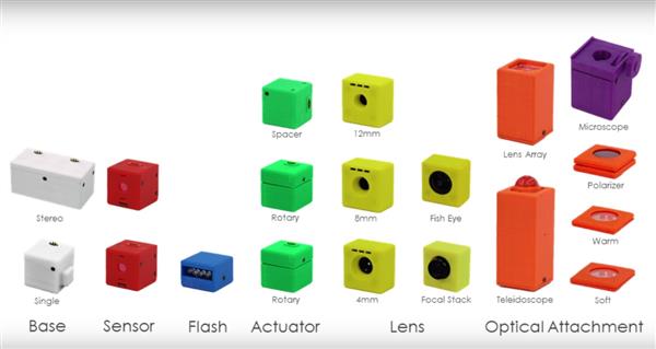 cambits可让你建立完全模块化的3D打印相机