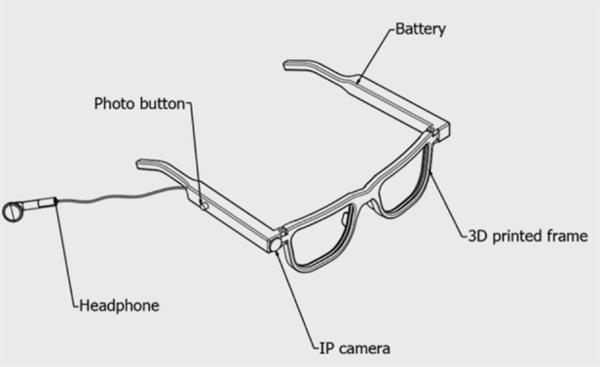 波兰志愿者开发出3D打印智能眼镜