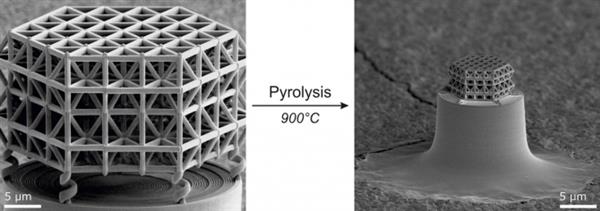 科学家3D打印微型晶格结构承载能力接近理论值