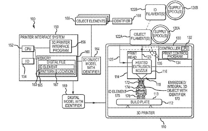 Disney patent 1