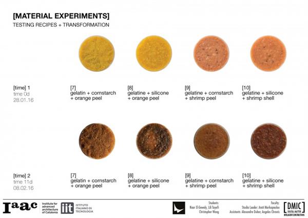 学生科研小组用橘子皮做生物3D打印塑料
