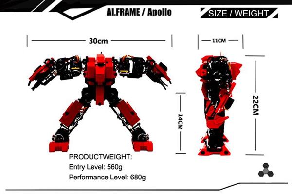 Wevolver公司推出开源3D打印机器人项目