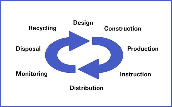 swiss-re-insurance-company-claims-program-3d-printing