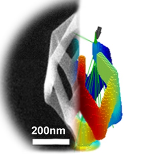 ornl-researchers-atomic-scale-additive-manufacturing-techniques-revolutionize-materials-technology-2