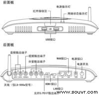 乐盒L8线图