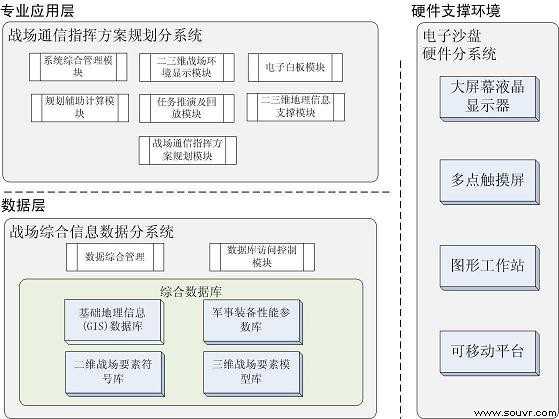 武汉日电华_智能交互式电子沙盘系统