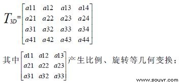 java3D 构建三维人体模型的方法