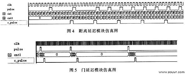 LabWindows／CVI在虚拟现实飞行模拟器中的应用
