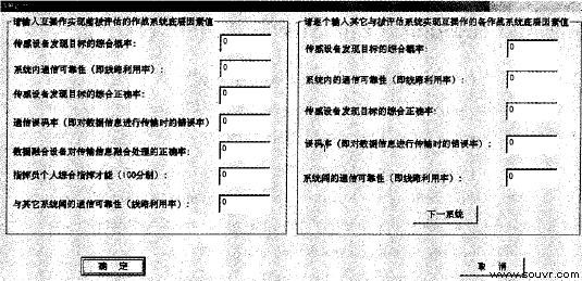 图4 决策能力仿真指标输入界面