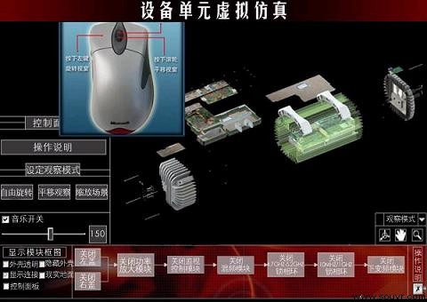 模拟拆装系统可以清晰演示产品的各组成部分
