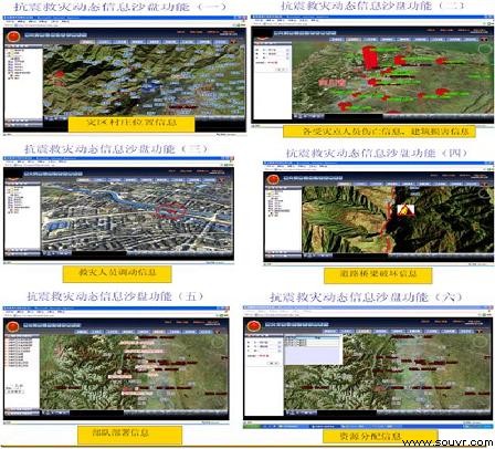 Skyline三维地理信息系统在汶川地震中的应用