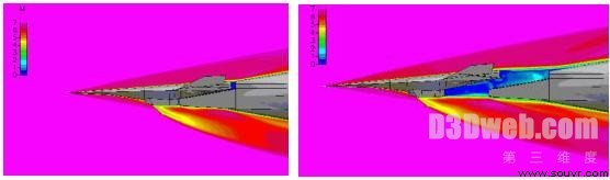 曙光FASTRAN航空航天流体力学分析解决方案