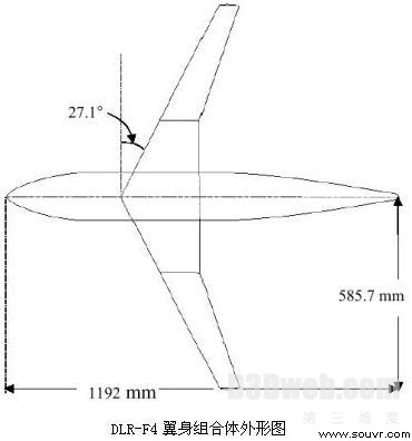 曙光FASTRAN航空航天流体力学分析解决方案