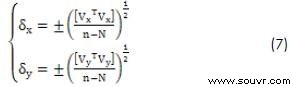 多视角三维仿真数字城市实现方法