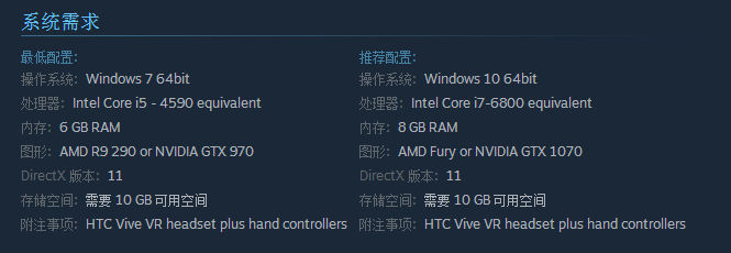 《英雄萨姆VR》PC配置需求公布