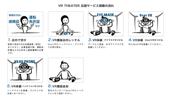 新商机？日本自游空间新形态VR体验吧全国铺开
