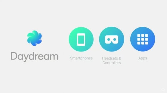 谷歌VR眼镜Daydream View先行体验报告