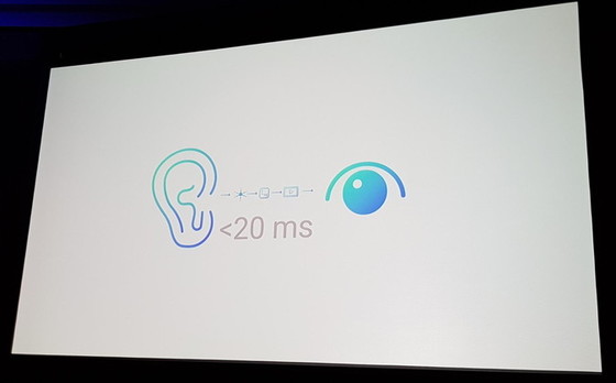 谷歌VR眼镜Daydream View先行体验报告