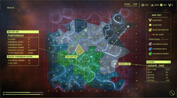 SpatialOS——帮助开发者创造和测试“虚拟世界”