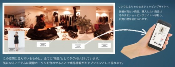 VR购物势在必行 日社推出新VR购物策划VR for EC