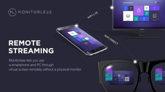 三星公布旗下VR/AR策划C-Lab最新产品