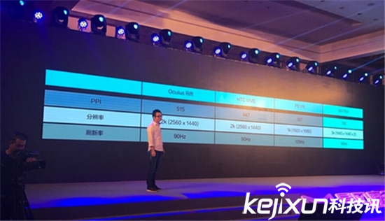 暴风魔镜Matrix发布:骁龙820+3K屏 售价2499元