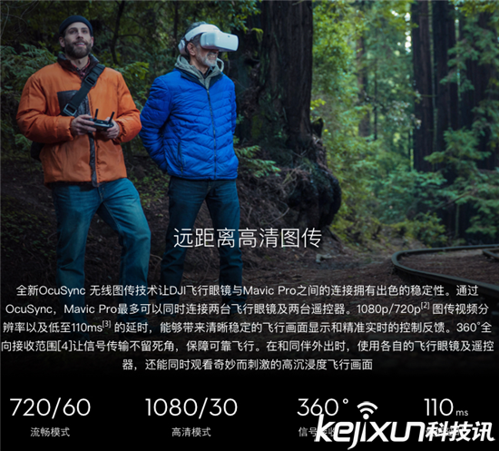 大疆DJI Goggles飞行眼镜：与上帝肩并肩