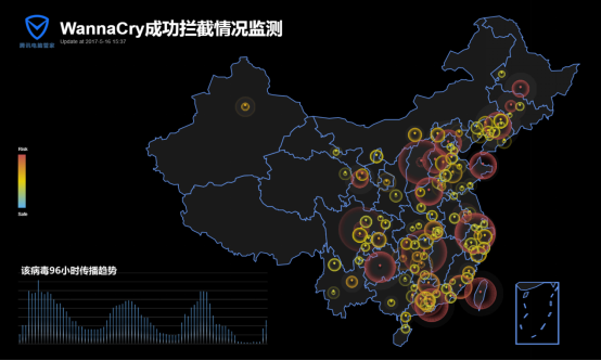 腾讯反病毒实验室:WannaCry现黑吃黑 勒索难赎回