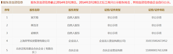 匿名聊天小程序上线即遭微信封禁杀 还是腾讯投的
