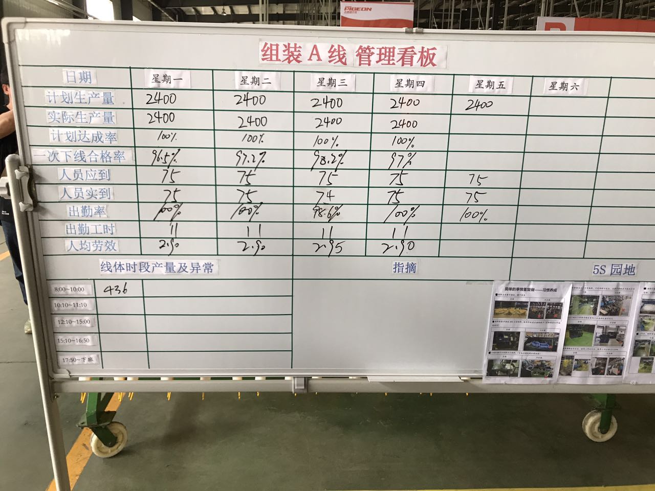 探访ofo飞鸽工厂：15秒生产一辆ofo 价格约700元