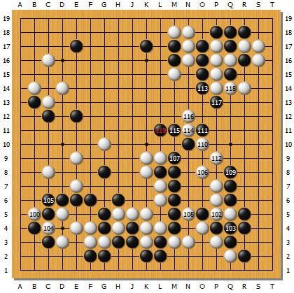 柯洁战败了，中国AI技术距离世界第一还有多远？