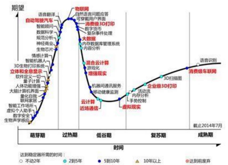 柯洁战败了，中国AI技术距离世界第一还有多远？